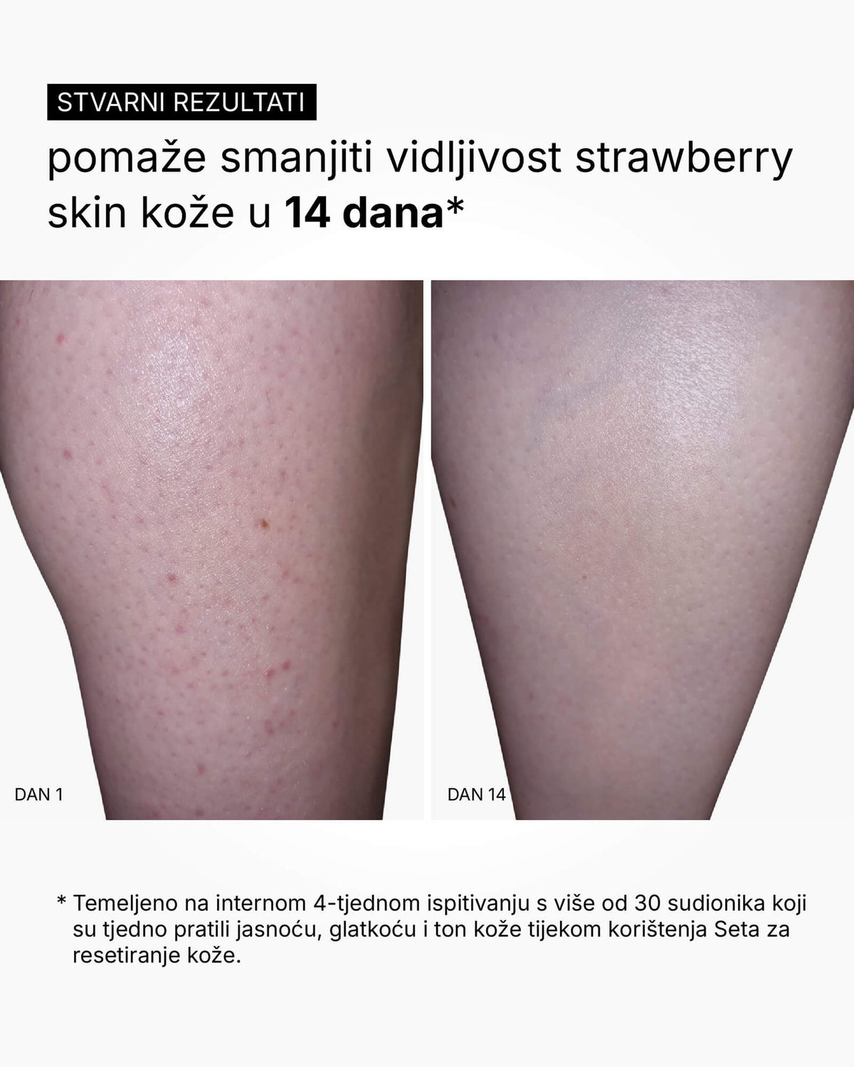 A Flattering Drop - Testszérum